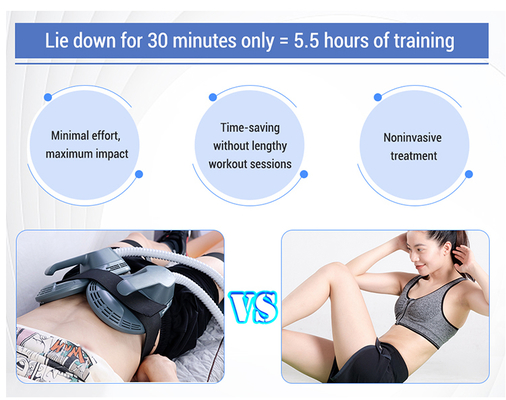 2025 Hot SKin Firming Professional Muscles-Stimulators Emssings Body-Sculpt Neo Machine Customized logo