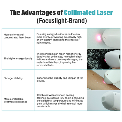 2025 High Quality Fast Hair Removal Ice 808nm Diode-lasersings Hair Removal Machine for Salon