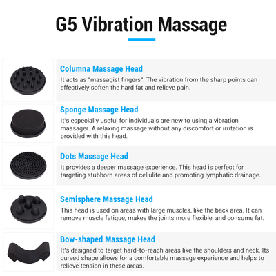 2024 Latest Fatigue Removal G5 Pain Relieve Muscle Relax Body Slimming Massager Machine JF624L